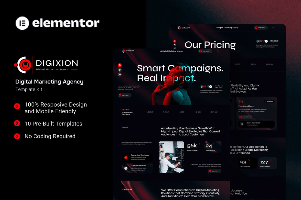 Digixion template